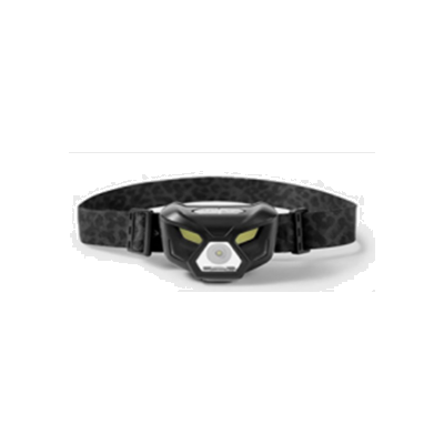 Headlamps